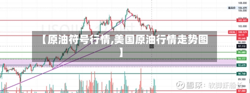 【原油符号行情,美国原油行情走势图】