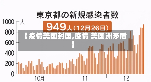【疫情美国封国,疫情 美国洲矛盾】-第2张图片