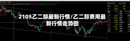 2105乙二醇最新行情/乙二醇费用最新行情走势图