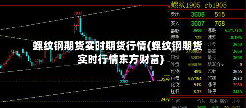 螺纹钢期货实时期货行情(螺纹钢期货实时行情东方财富)-第2张图片