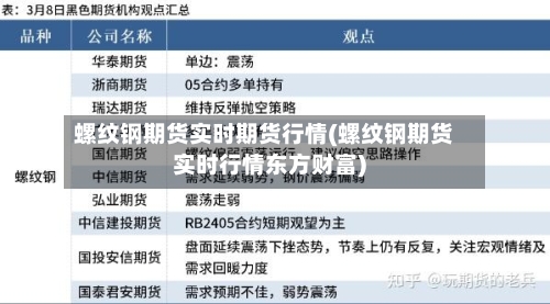 螺纹钢期货实时期货行情(螺纹钢期货实时行情东方财富)-第3张图片