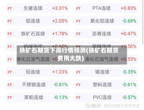 铁矿石期货下周行情预测(铁矿石期货费用大跌)-第2张图片
