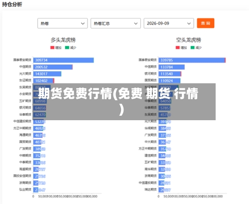 期货免费行情(免费 期货 行情)-第2张图片