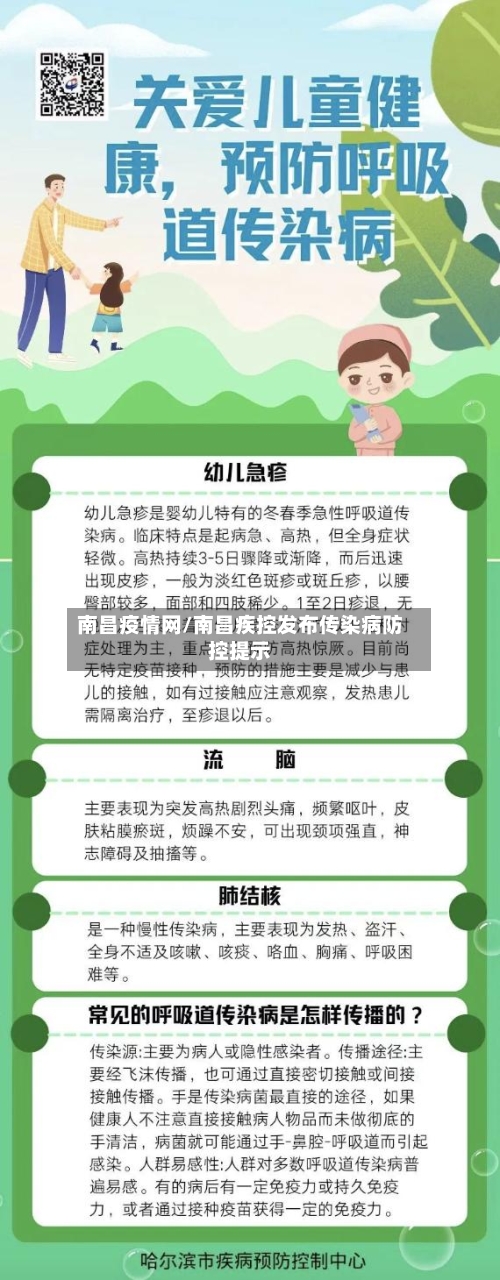 南昌疫情网/南昌疾控发布传染病防控提示
