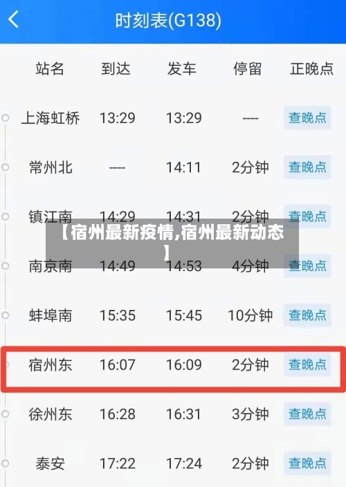 【宿州最新疫情,宿州最新动态】