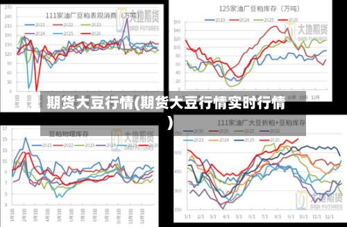 期货大豆行情(期货大豆行情实时行情)