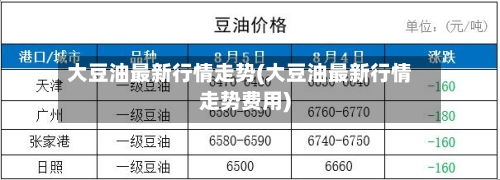 大豆油最新行情走势(大豆油最新行情走势费用)-第3张图片