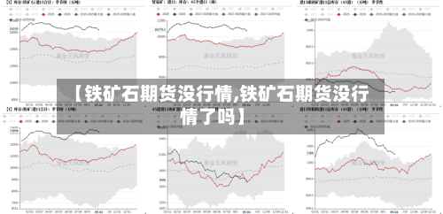 【铁矿石期货没行情,铁矿石期货没行情了吗】