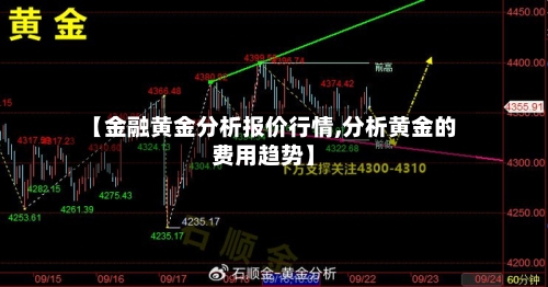 【金融黄金分析报价行情,分析黄金的费用趋势】