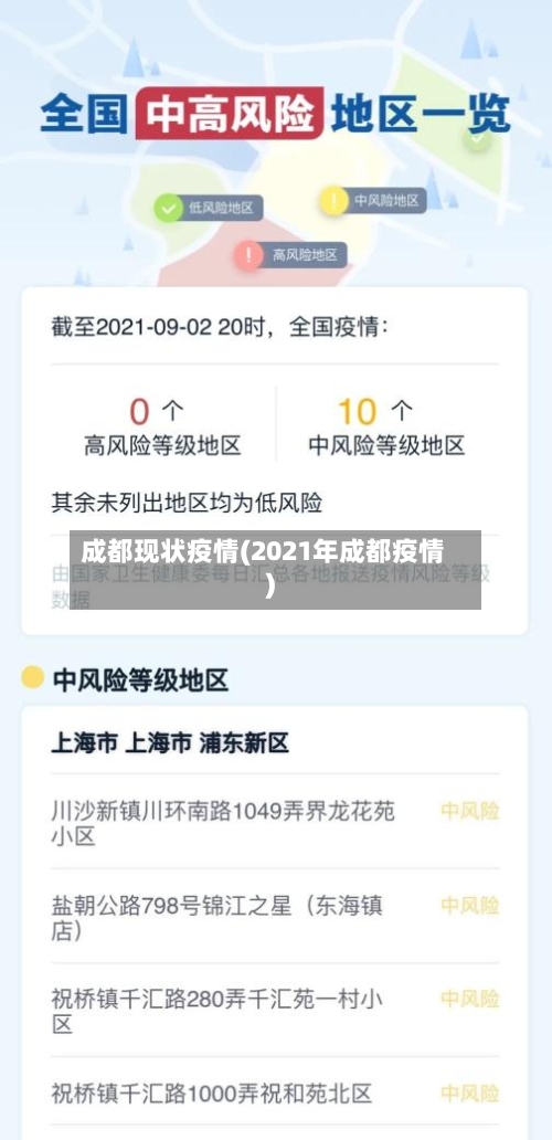 成都现状疫情(2021年成都疫情)-第2张图片