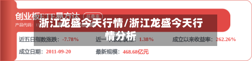 浙江龙盛今天行情/浙江龙盛今天行情分析