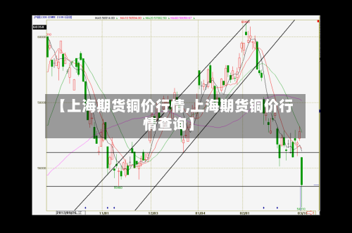 【上海期货铜价行情,上海期货铜价行情查询】