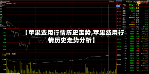 【苹果费用行情历史走势,苹果费用行情历史走势分析】