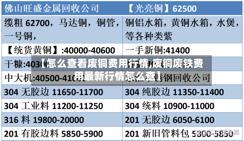 【怎么查看废铜费用行情,废铜废铁费用最新行情怎么查】-第2张图片