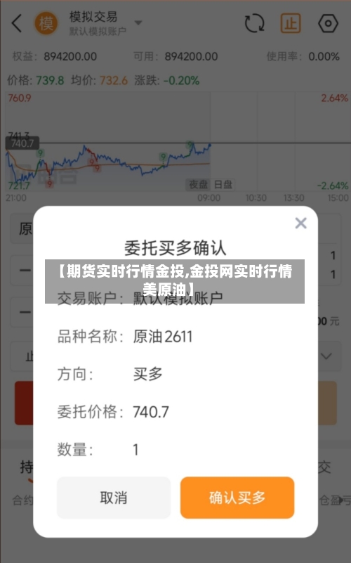 【期货实时行情金投,金投网实时行情美原油】