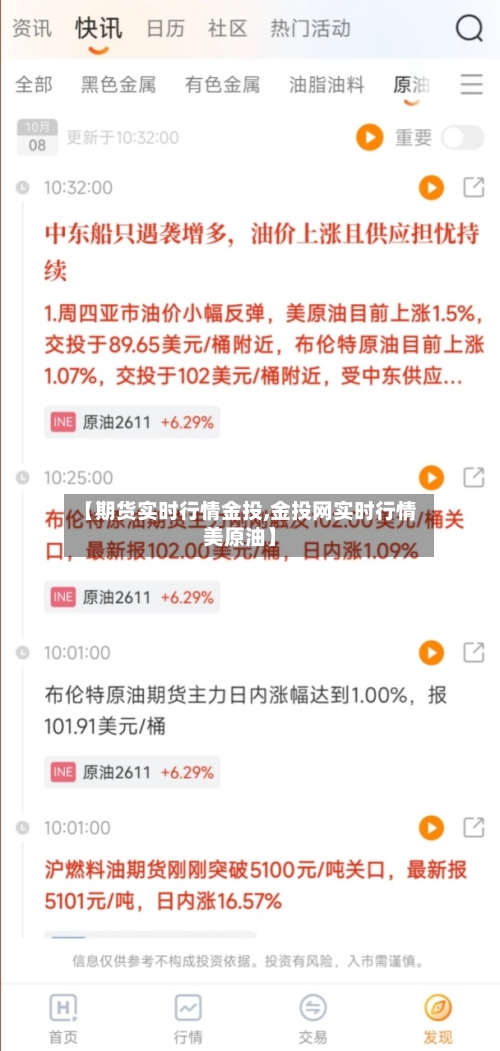 【期货实时行情金投,金投网实时行情美原油】-第3张图片