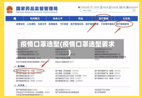疫情口罩选型(疫情口罩选型要求)