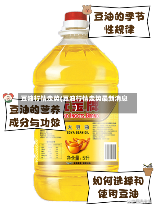 豆油行情走势(豆油行情走势最新消息)-第2张图片