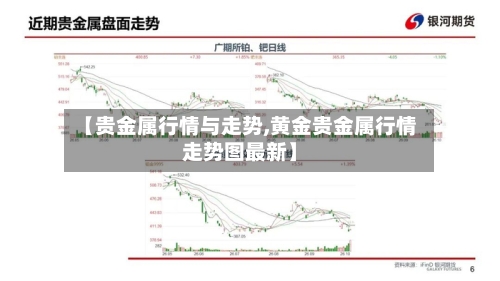 【贵金属行情与走势,黄金贵金属行情走势图最新】-第3张图片