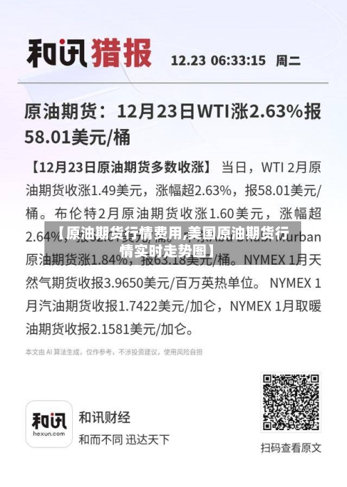【原油期货行情费用,美国原油期货行情实时走势图】