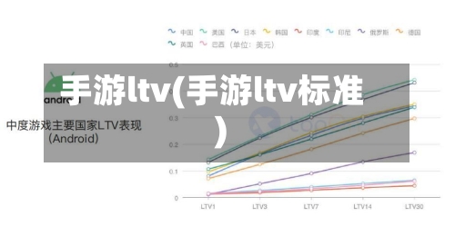 手游ltv(手游ltv标准)