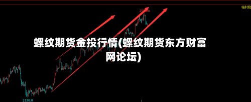 螺纹期货金投行情(螺纹期货东方财富网论坛)