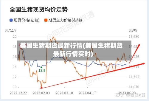 美国生猪期货最新行情(美国生猪期货最新行情实时)-第3张图片
