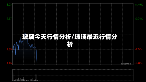 玻璃今天行情分析/玻璃最近行情分析-第2张图片