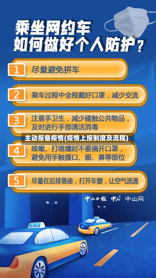 主动报备疫情(疫情上报制度及流程)