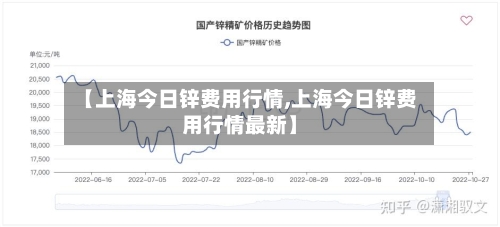 【上海今日锌费用行情,上海今日锌费用行情最新】-第2张图片