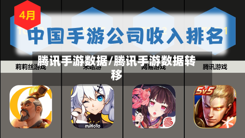 腾讯手游数据/腾讯手游数据转移