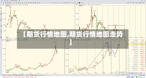 【期货行情地图,期货行情地图走势】
