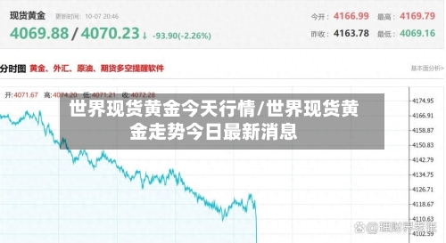 世界现货黄金今天行情/世界现货黄金走势今日最新消息