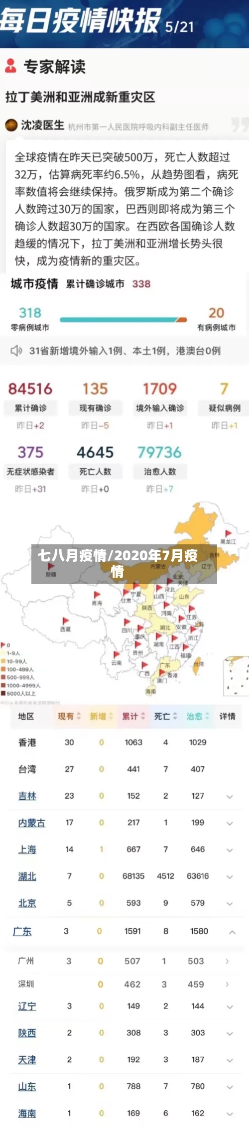七八月疫情/2020年7月疫情