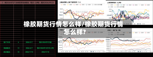 橡胶期货行情怎么样/橡胶期货行情怎么样?-第2张图片