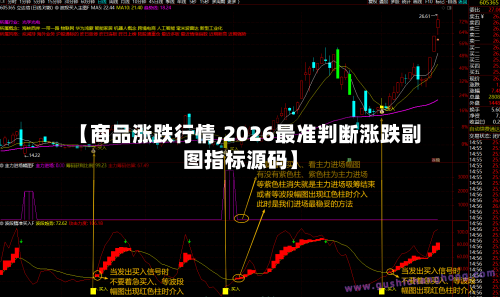 【商品涨跌行情,2026最准判断涨跌副图指标源码】
