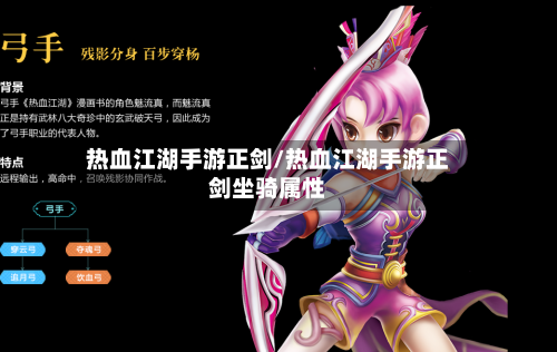 热血江湖手游正剑/热血江湖手游正剑坐骑属性