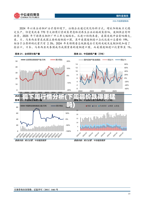 铜下周行情分析(下周铜价跌得更猛吗)-第2张图片