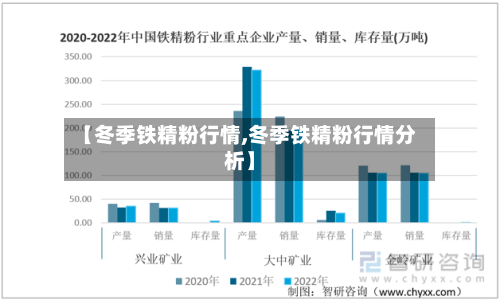 【冬季铁精粉行情,冬季铁精粉行情分析】-第3张图片