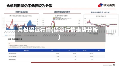 月份铝锭行情(铝锭行情走势分析)-第2张图片