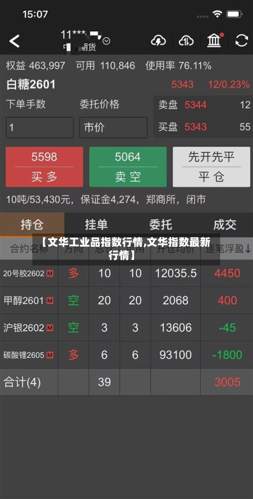 【文华工业品指数行情,文华指数最新行情】