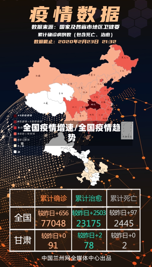 全国疫情增速/全国疫情趋势-第2张图片