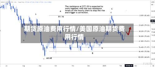 期货原油费用行情/美国原油期货费用行情