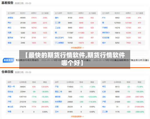 【最快的期货行情软件,期货行情软件哪个好】-第2张图片
