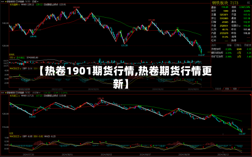 【热卷1901期货行情,热卷期货行情更新】