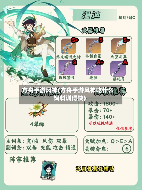 方舟手游风神(方舟手游风神吃什么饲料训得快)
