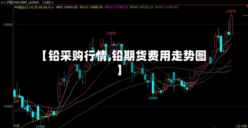 【铅采购行情,铅期货费用走势图】-第2张图片