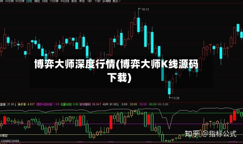博弈大师深度行情(博弈大师K线源码下载)-第2张图片