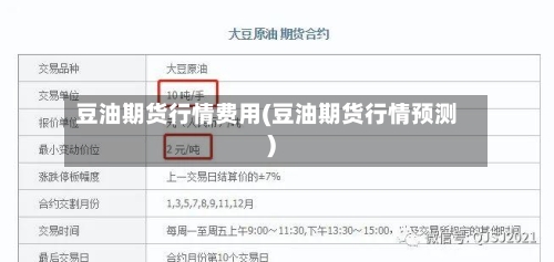 豆油期货行情费用(豆油期货行情预测)