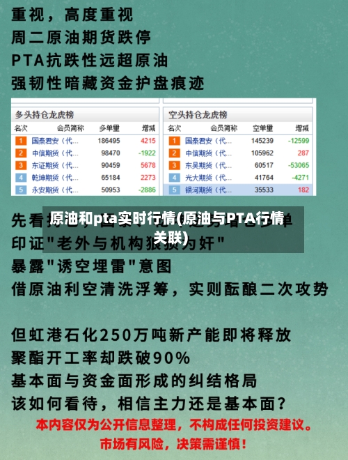 原油和pta实时行情(原油与PTA行情关联)